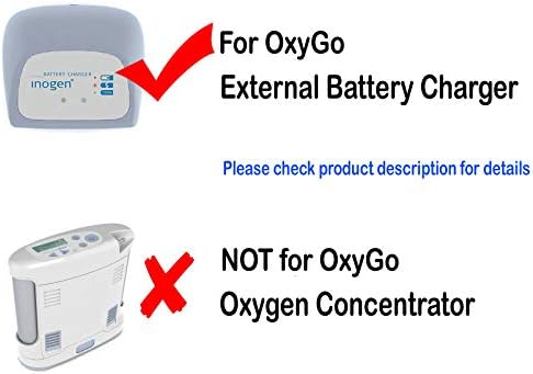 Захранващ кабел iTEKIRO ac адаптер за външно зарядно устройство OxyGo, OxyGo Fit, OxyGo Next (НЕ за преносим кислороден концентратор OxyGO); KPL-060K-V1, KPL-060K-VI