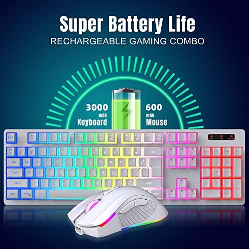 Комбинирана Безжична Детска клавиатура и мишка DGG, Акумулаторна батерия RGB с капацитет 3000 mah, клавиатура