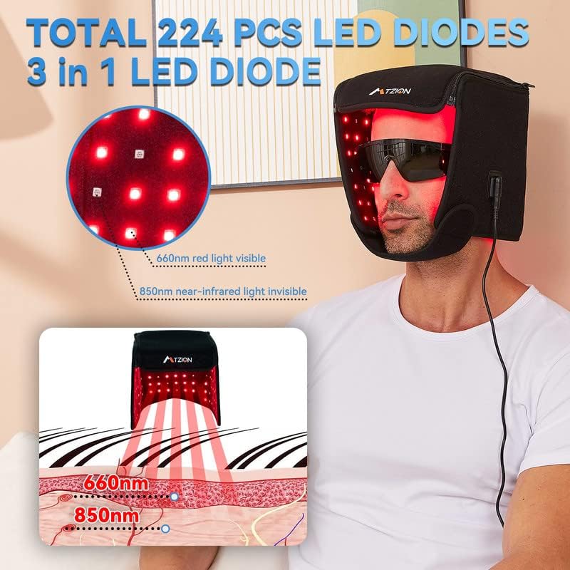 Шапка MTZION Red Light Therapy Hat - Терапия с червена светлина за растежа на косата с помощта на led светлинни