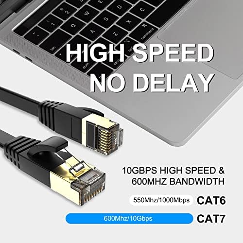 SHD Плосък кабел Ethernet Cat7 (3 опаковки) Мрежов кабел за връзка с 60 бр. Кабелни скоби FTP/STP LAN Кабел