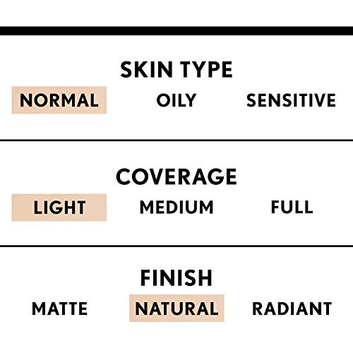 Течен тонален крем COVERGIRL truBlend Makeup Classic Тан D4, 1 унция (опаковка може да варира)