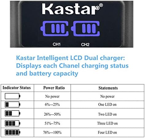 Зарядно устройство Kastar EN-EL20 LED2 USB, съвместим с Nikon Coolpix P950, Nikon Coolpix P1000, Nikon Coolpix