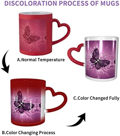 Кафе Магически Чаши ASEELO Бътерфлай - Термочувствительные Персонални Чаши, Променя Цвета На Небето, Подарък