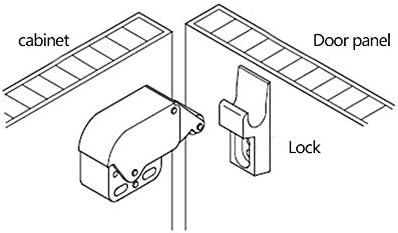 Мини-Затвори-Капаче За Шкафове С Автоматична Пружинна Система за Определяне на Вратите на Кабинетите на колела