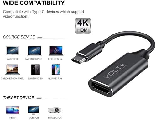 Работи от комплекта на VOLT PLUS ТЕХНОЛОГИИ 4K, HDMI USB-C е съвместим с професионален водач Lava на Nikolai