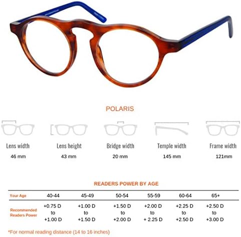 ProEyes Polaris, Прогресивно Мультифокальные Ацетатные очила за четене, Горна обектив с нулево увеличение, Полимерни