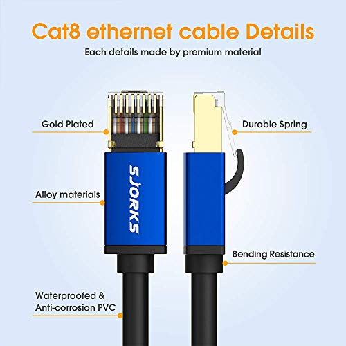 Ethernet кабел Cat8 50 метра Екраниран, с висока скорост 40 gbps 2000 Mhz SSTP Плосък Интернет-Мрежа LAN кабел