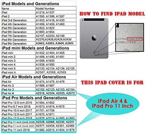 за iPad Pro 11 инча (2018/2019/2020), идеален за ipad Air 4 10,9 см, флип-надолу капачката, A23797 Готическата