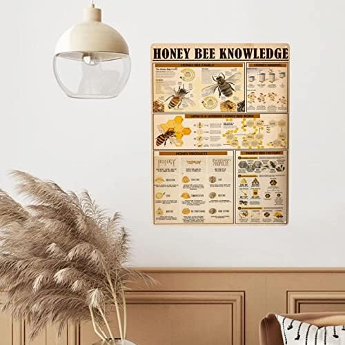 WZVZGZ Плакат с медоносной пчела, Реколта Лидице Табела, Метален Плакат, Изкуство, Забавна Лидице Табела, Офис/Къща/в Класната Стая Декор за Баня, Подаръци - най-Добрият