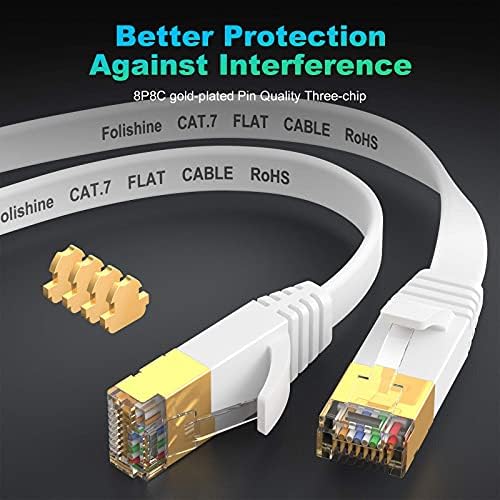 Ethernet кабел Cat 7 30 метра, Високоскоростен Мрежов интернет-кабел с Позлатените конектор RJ45, Екраниран
